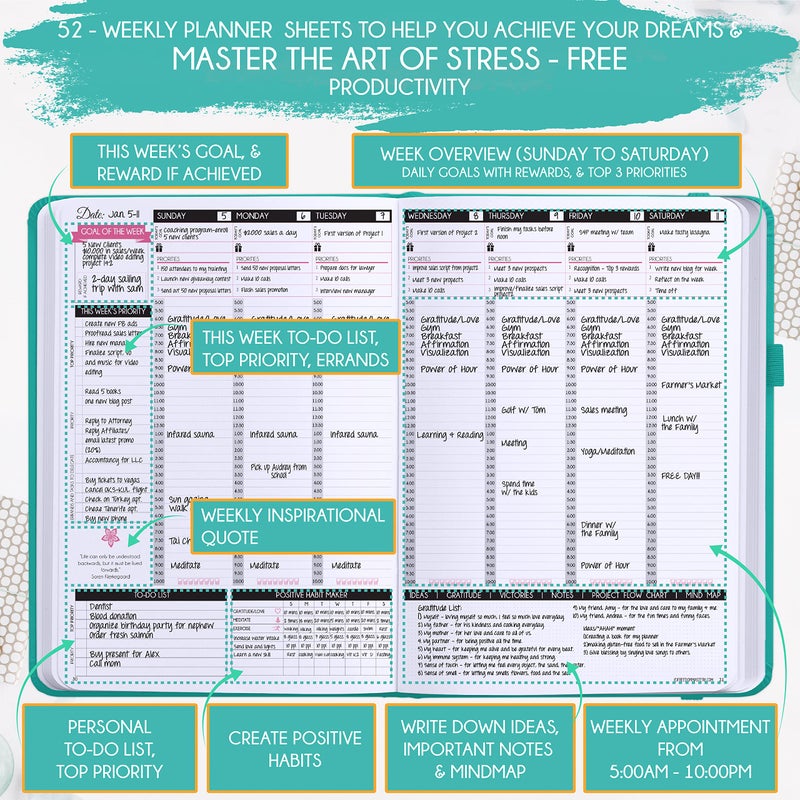 Freedom Mastery Law of Attraction Planner â€“ Undated Hourly, Weekly & Monthly Goal Setting Planner, 12-Month to Increase Productivity | Life & Gratitude Journal, Include Foldable Vision Board, Gift Box & Stickers - Image 3